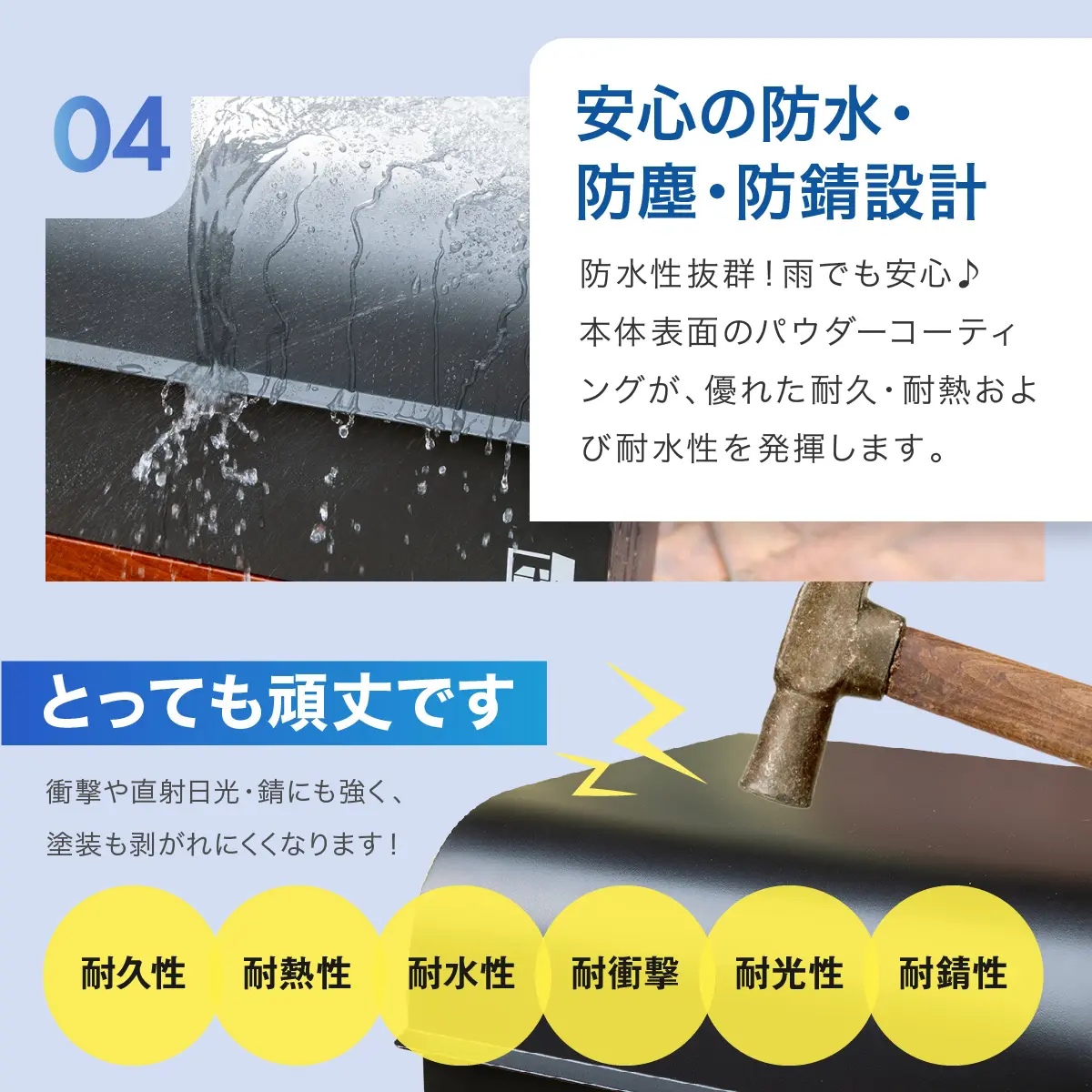 安心の防水・防塵・防錆設計