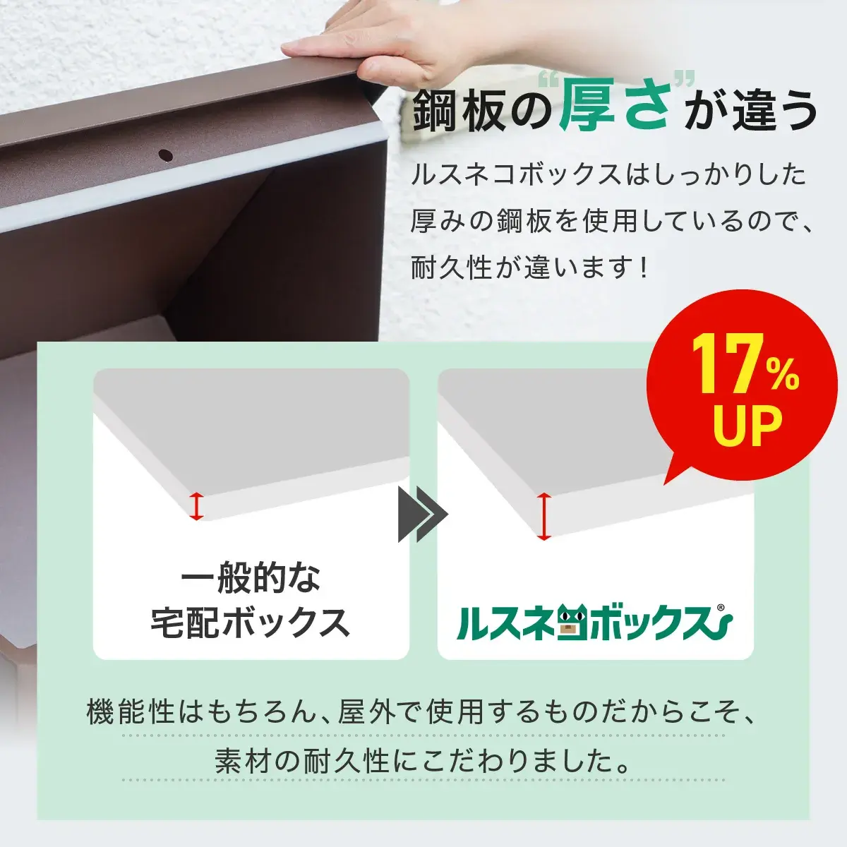 鋼板の厚さが他社比17％UP