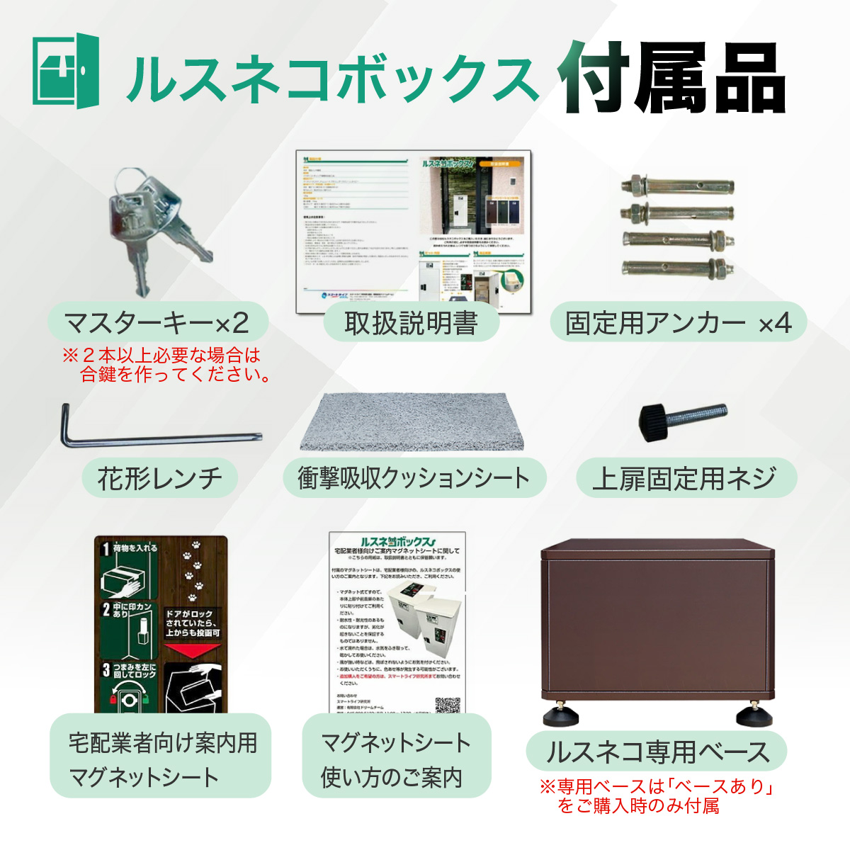 ルスネコボックス®の付属品一覧