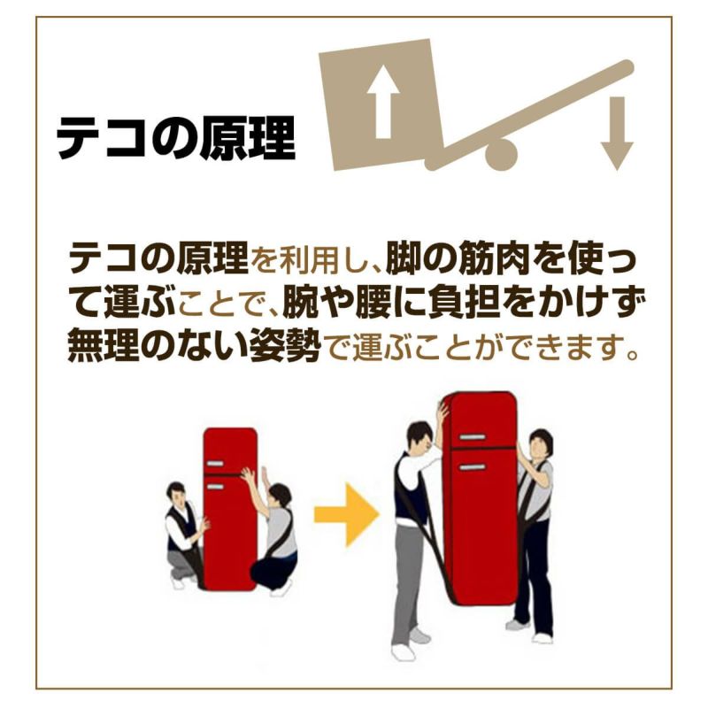 キャリーラクダ ShoulderDolly｜大型荷物の運搬＆宅配ボックスの